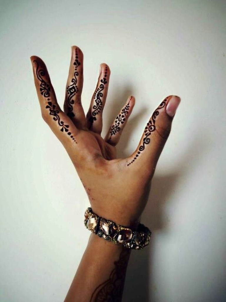 31Awesome Side Finger Tattoos Designs