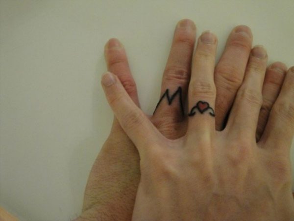 Small Heart Tattoo On Finger