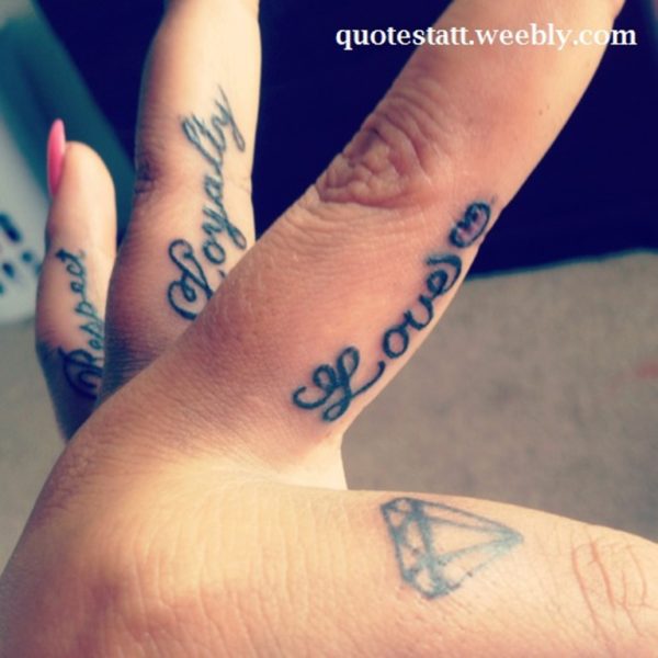 Word Tattoo On Fingers